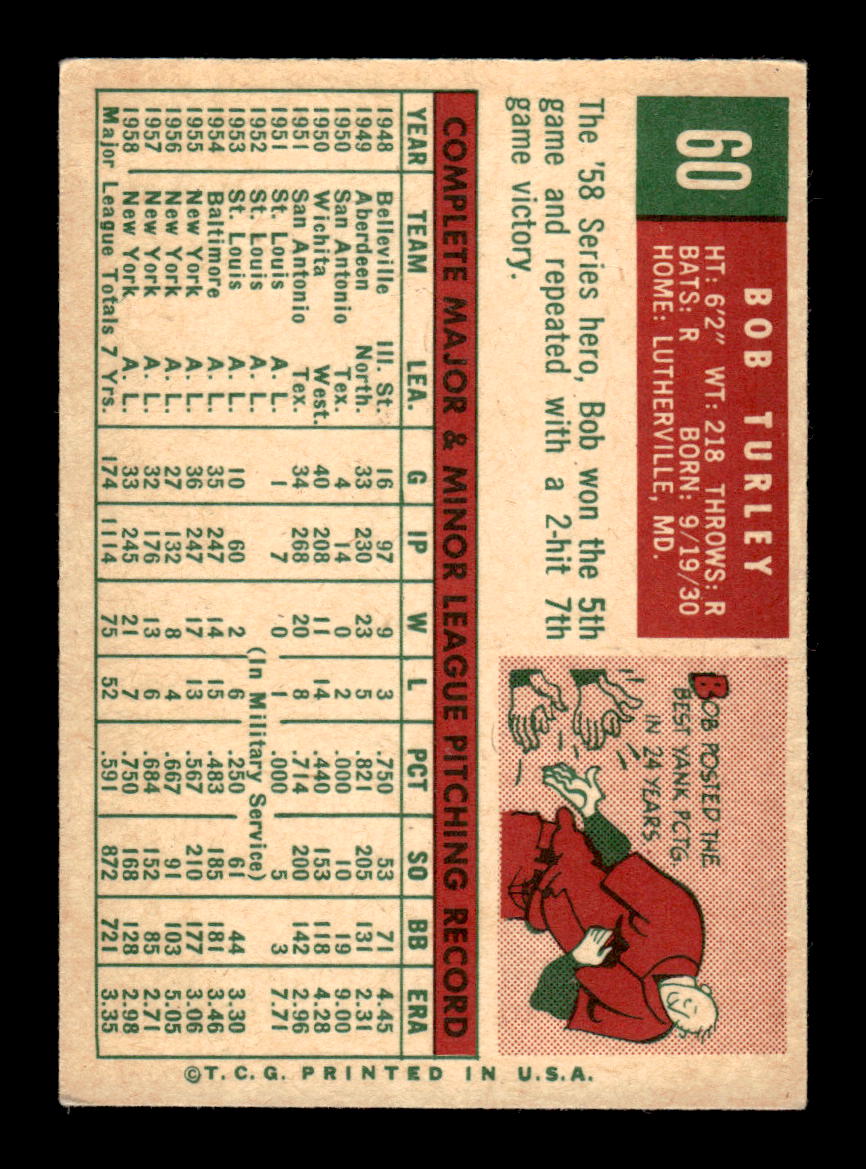 1959 Topps #60 Bob Turley New York Yankees EXMT KC10009117