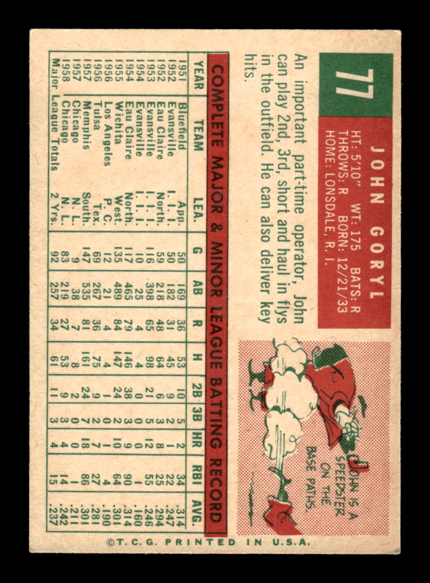 1959 Topps #77 John Goryl Chicago Cubs EXMT KC10009133