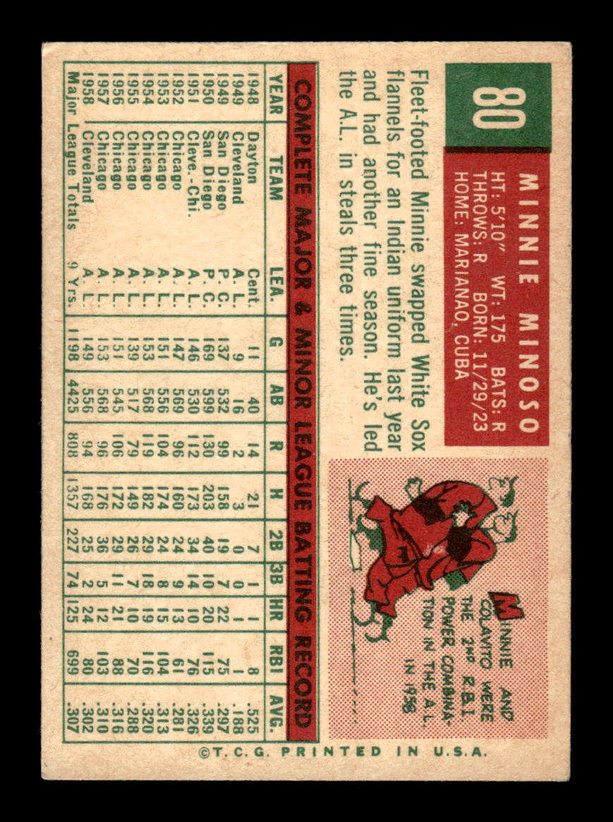 1959 Topps #80 Minnie Minoso Cleveland Indians EXMT KC10009136