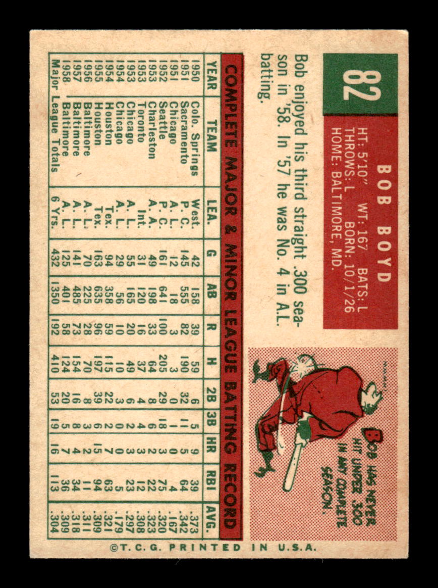 1959 Topps #82 Bob Boyd Baltimore Orioles EXMT KC10009138