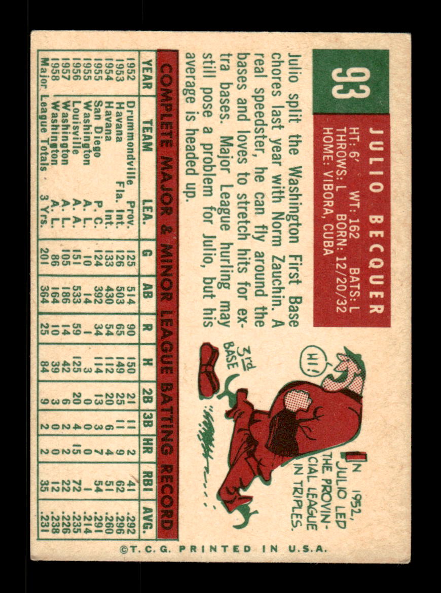 1959 Topps #93 Julio Becquer Washington Senators EXMT KC10009146