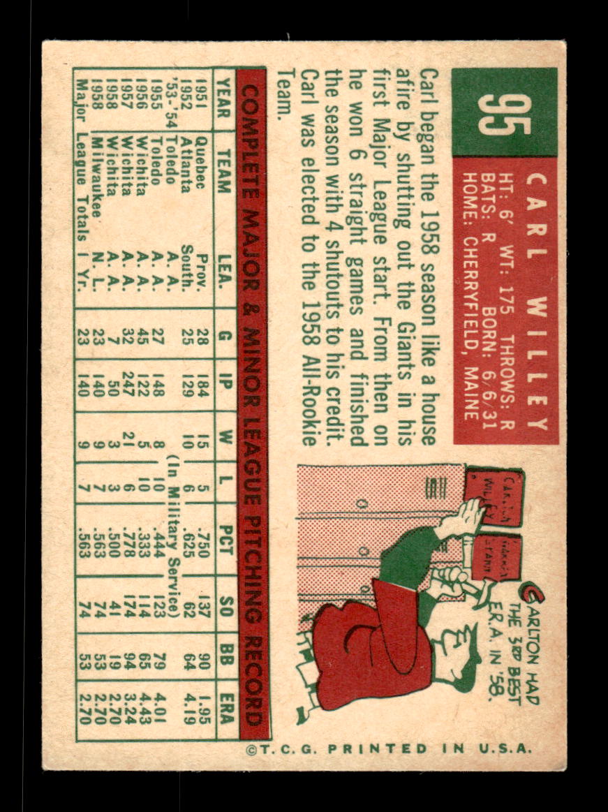 1959 Topps #95 Carl Willey Milwaukee Braves EXMT KC10009147
