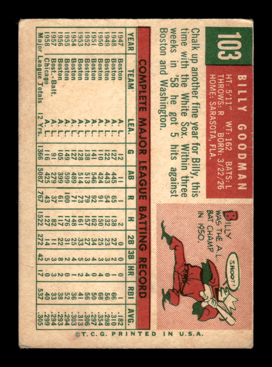 1959 Topps #103 Billy Goodman Chicago White Sox VGEX KC10009153