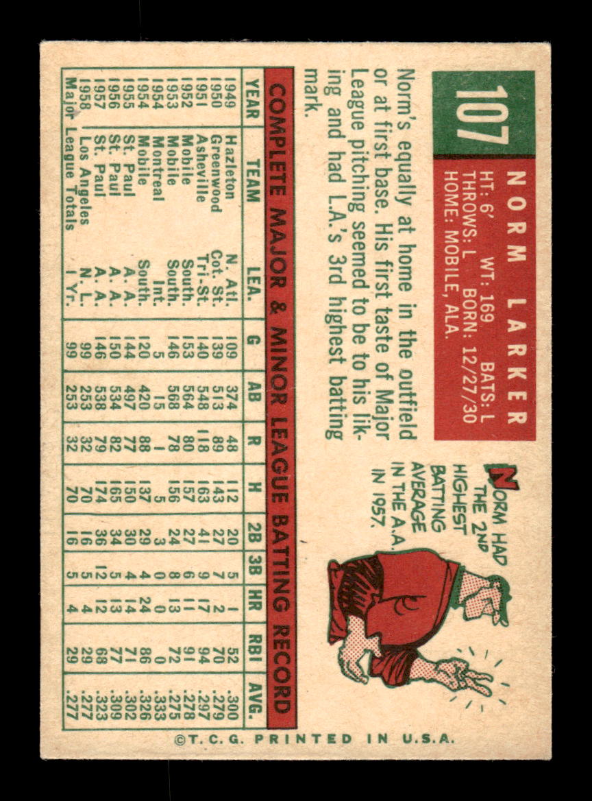 1959 Topps #107 Norm Larker Los Angeles Dodgers NMT KC10009156
