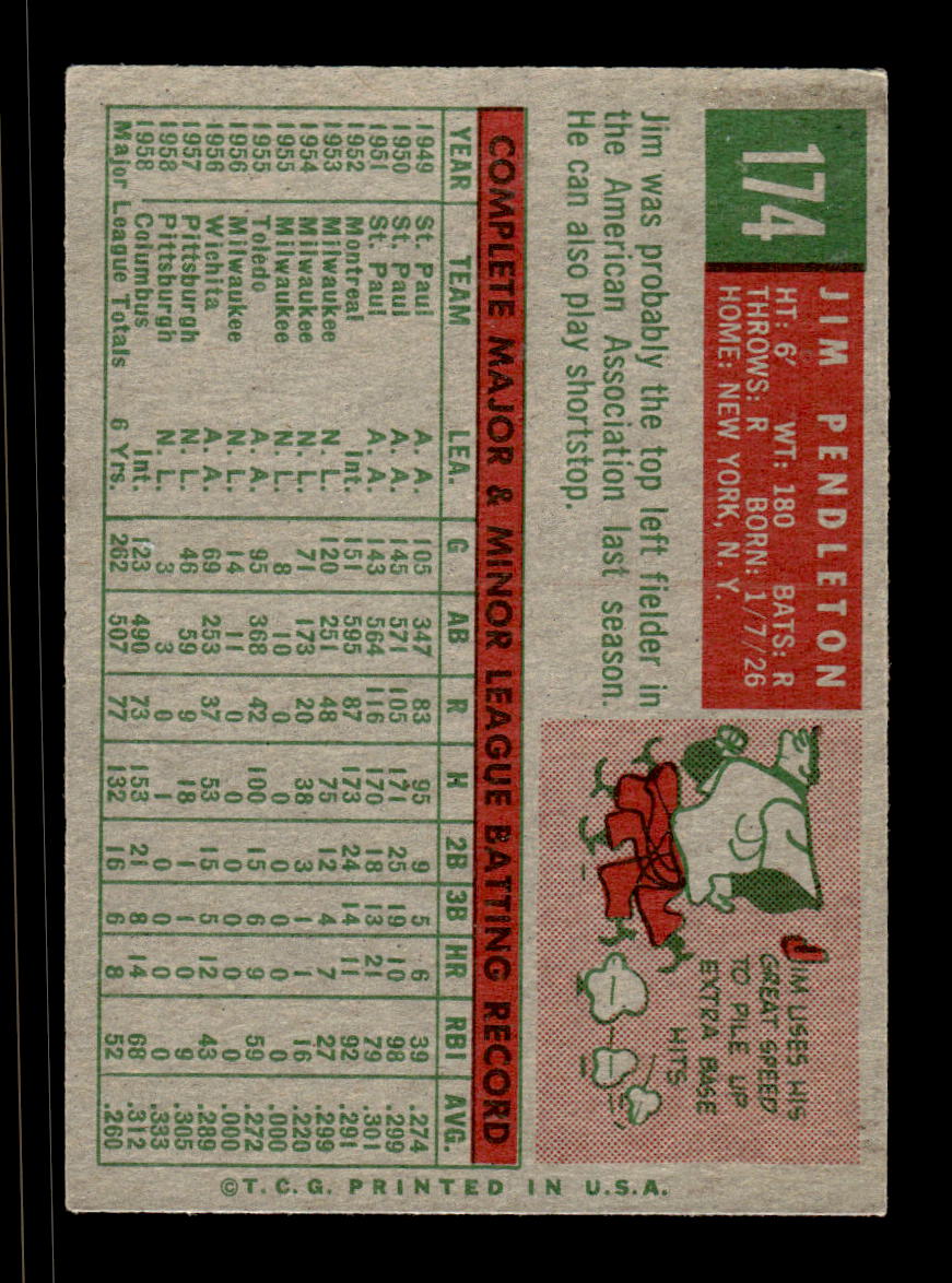 1959 Topps #174 Jim Pendleton Pittsburgh Pirates EXMT KC10009216