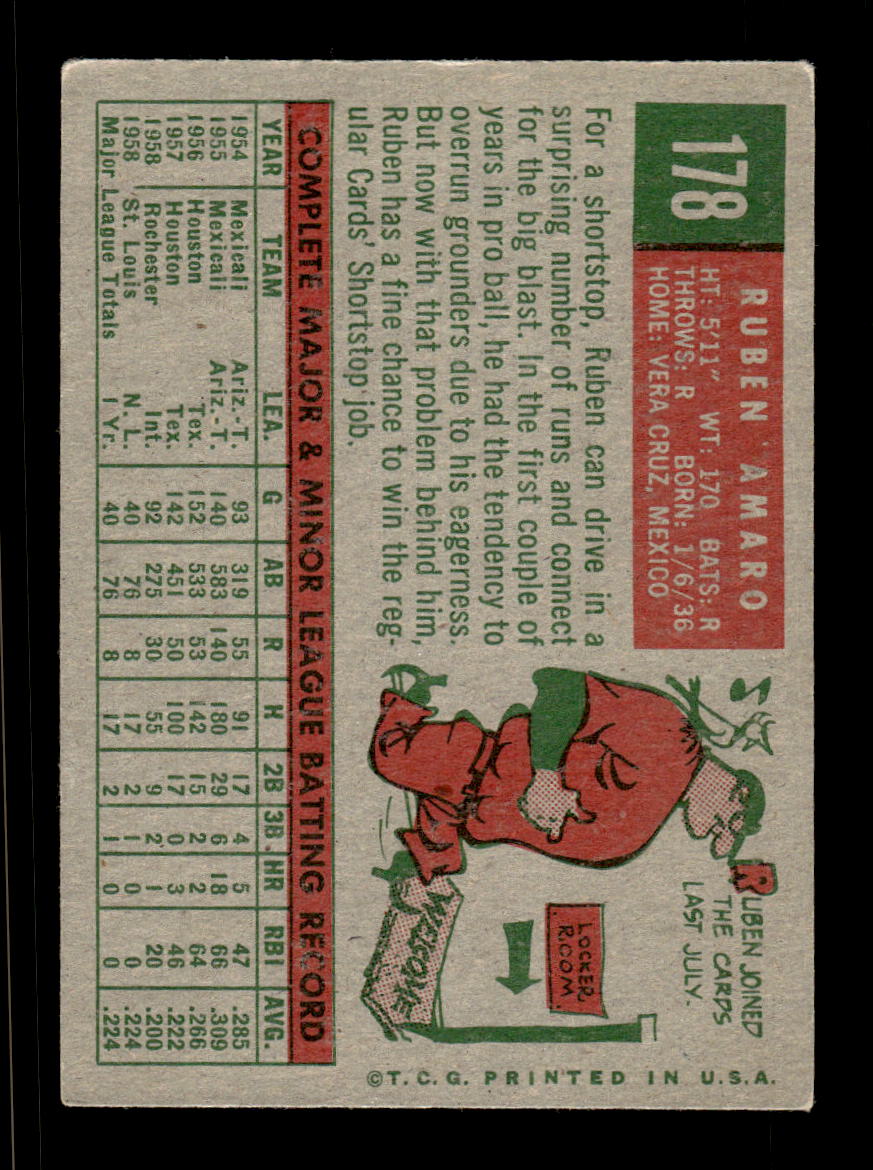 1959 Topps #178 Ruben Amaro Philadelphia Phillies EX KC10009220