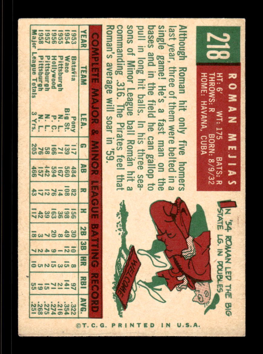 1959 Topps #218a Roman Mejias Pittsburgh Pirates EX HOF10009293