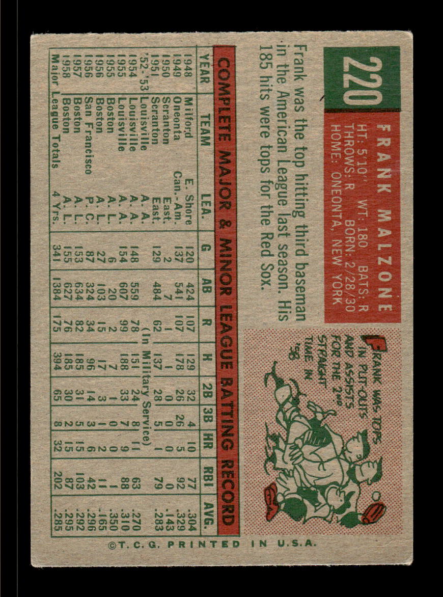 1959 Topps #220a Frank Malzone Boston Red Sox EX HOF10009295