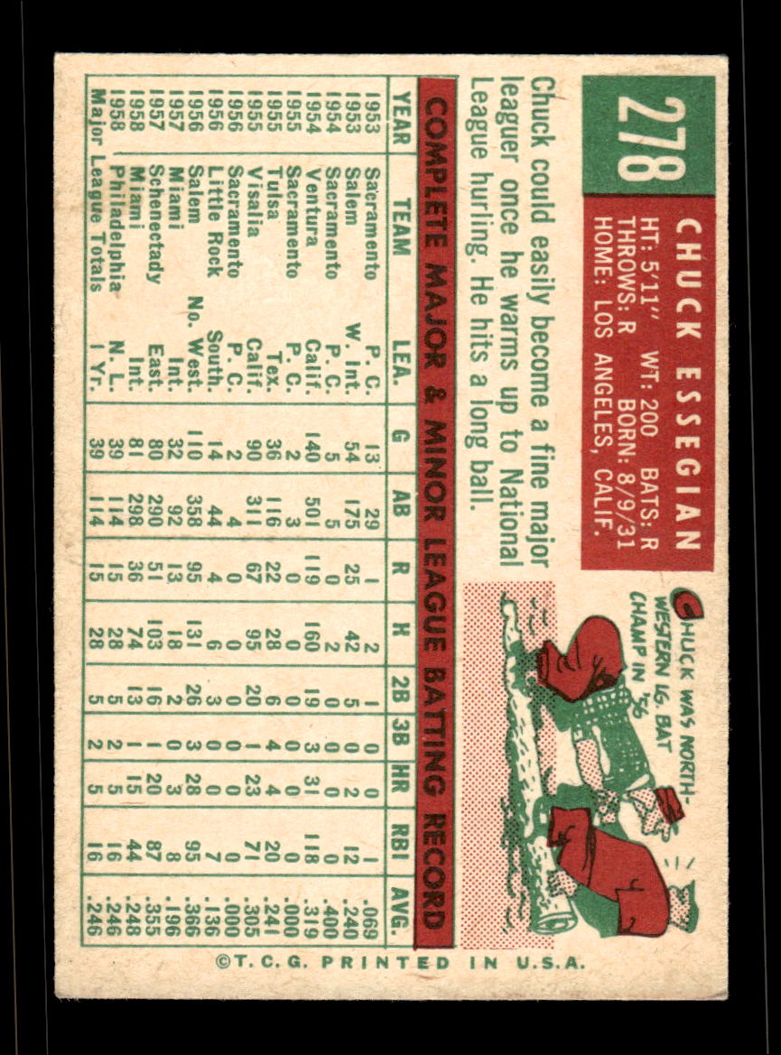 1959 Topps #278a Chuck Essegian St. Louis Cardinals EX HOF10009352
