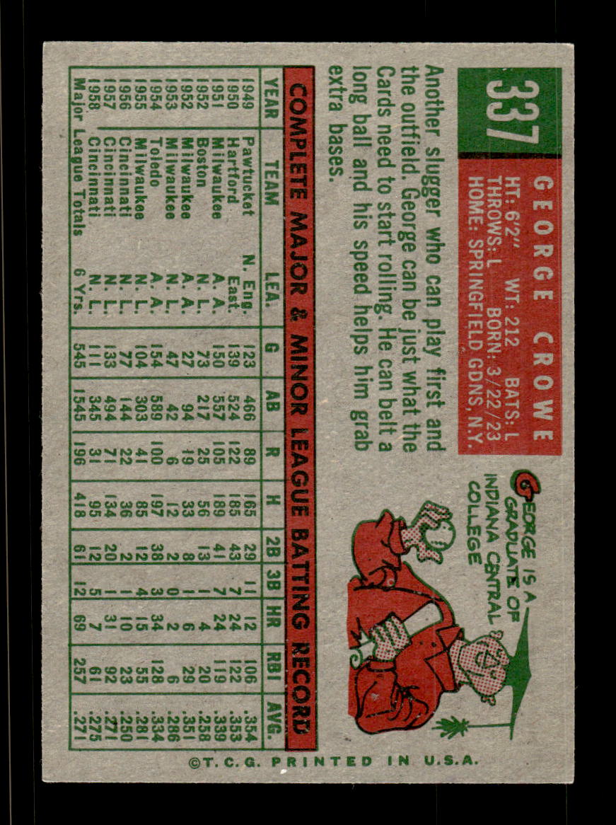 1959 Topps #337 George Crowe St. Louis Cardinals EXMT HOF10009404