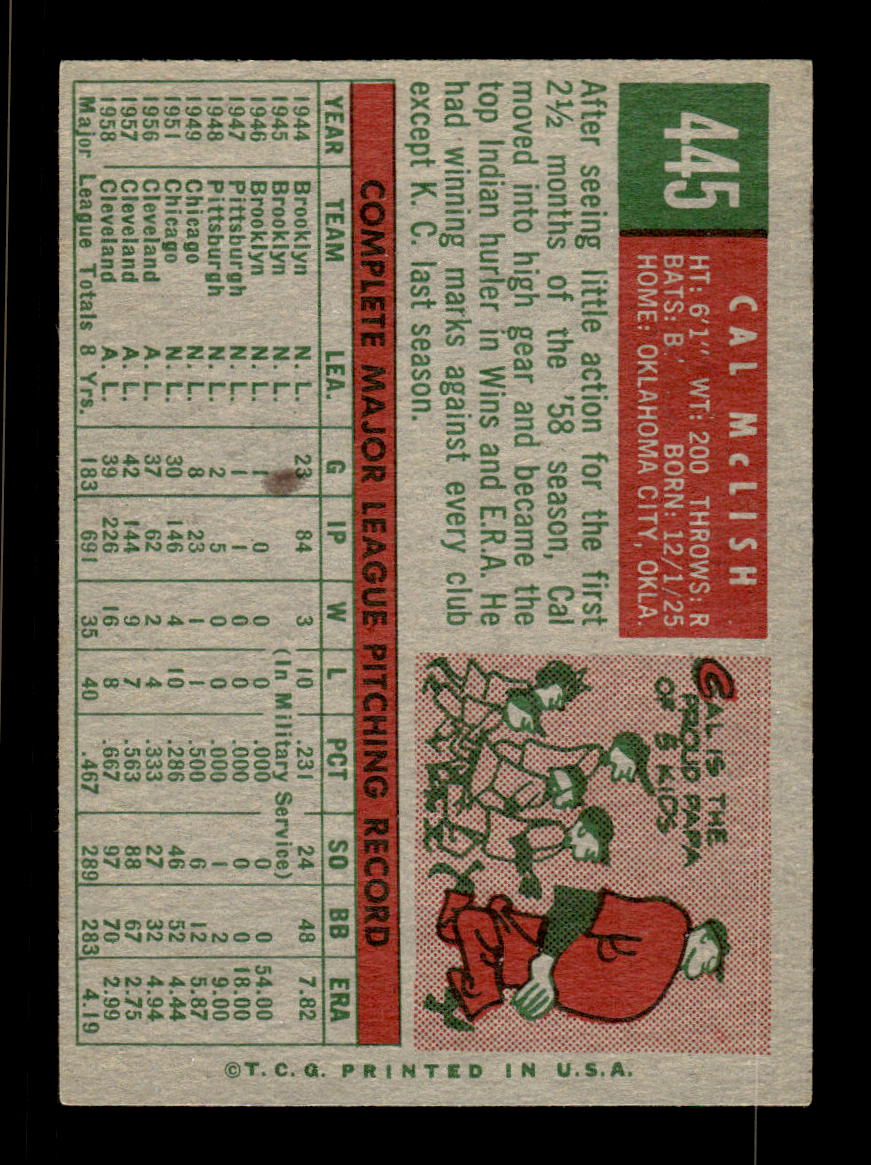1959 Topps #445 Cal McLish Cleveland Indians EX HOF10009437
