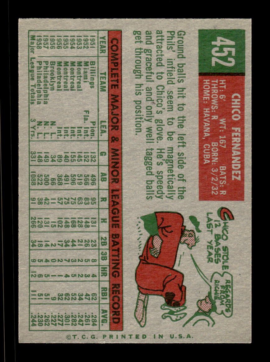 1959 Topps #452 Chico Fernandez Philadelphia Phillies EXMT HOF10009444