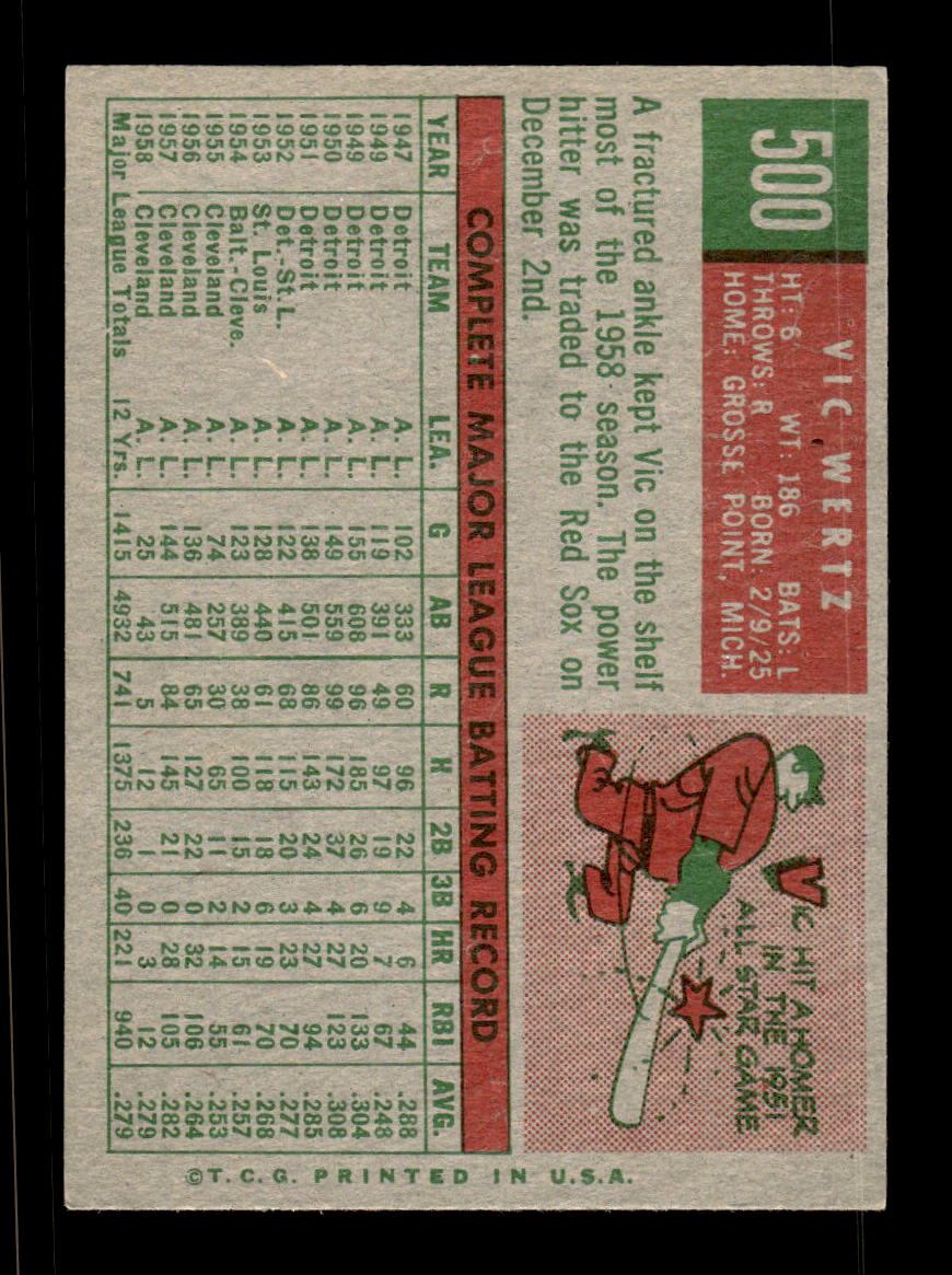 1959 Topps #500 Vic Wertz Boston Red Sox EX HOF10009480