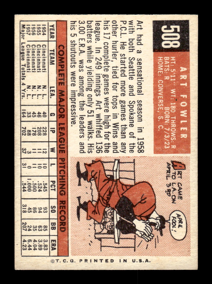 1959 Topps #508 Art Fowler Los Angeles Dodgers EX HOF10009488
