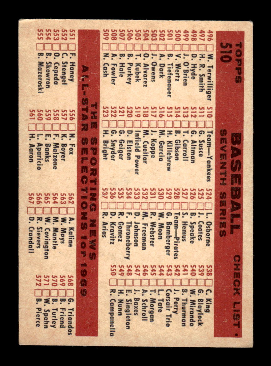 1959 Topps #510 Yankees Team card EX HOF10009490