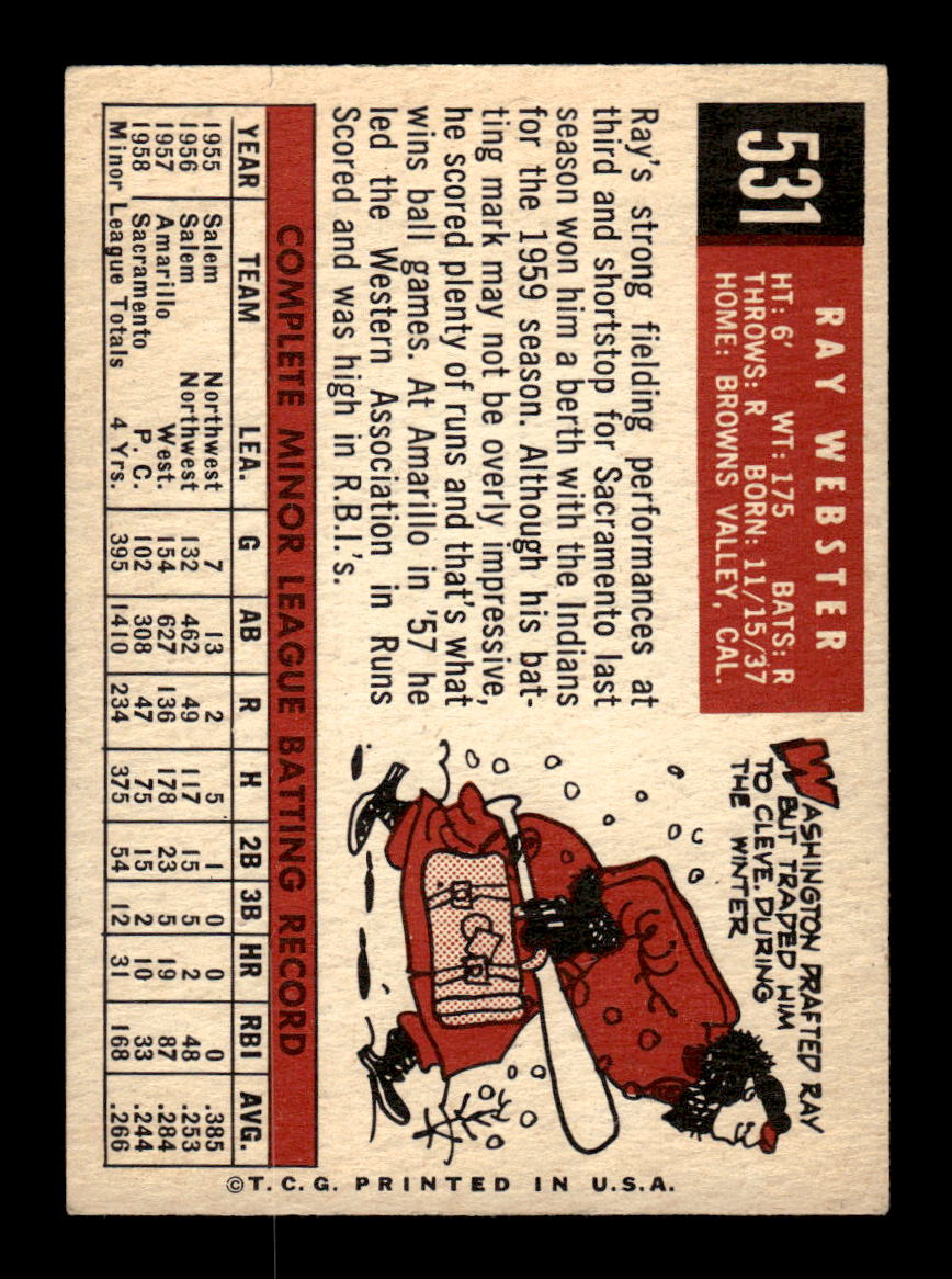 1959 Topps #531 Ray Webster Cleveland Indians EX HOF10009504