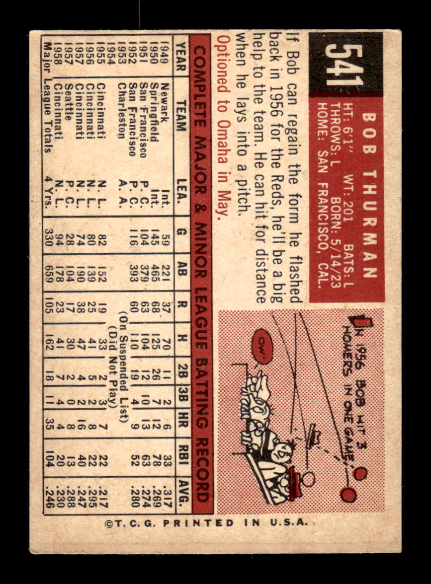 1959 Topps #541 Bob Thurman Cincinnati Redlegs EX HOF10009513
