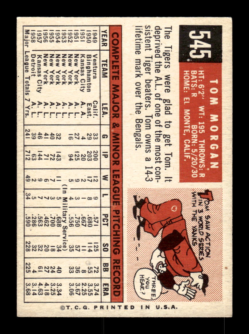 1959 Topps #545 Tom Morgan Detroit Tigers EX HOF10009515