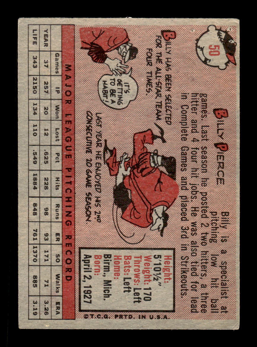 1958 Topps #50b Billy Pierce Chicago White Sox Poor pinhole KC10009577