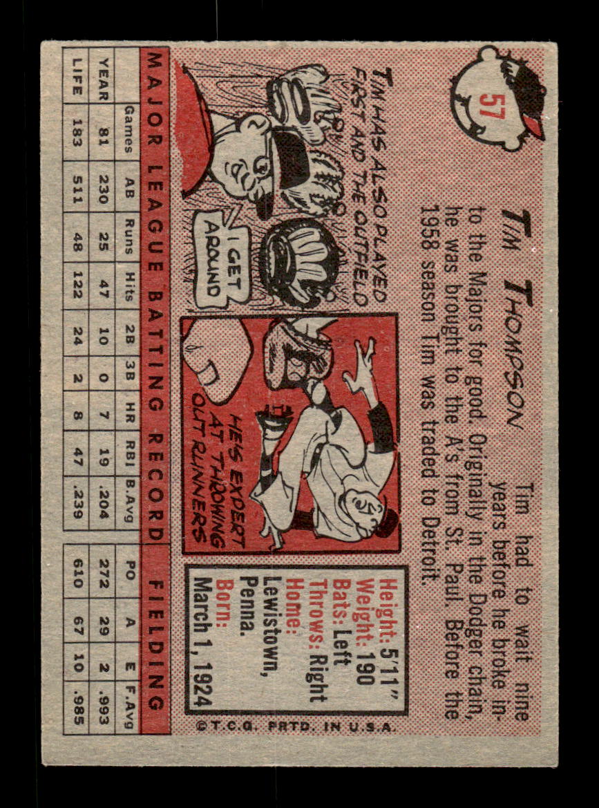 1958 Topps #57a Tim Thompson Detroit Tigers EX KC10009583