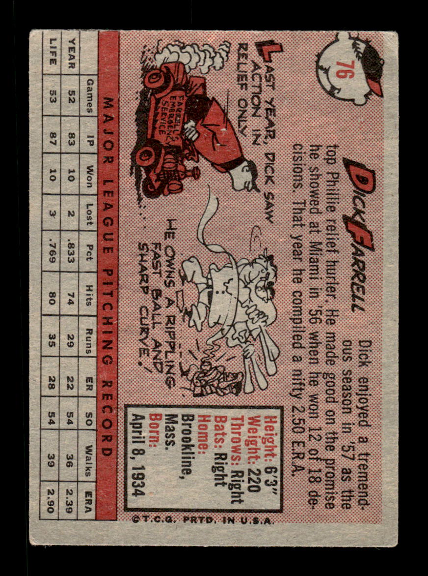 1958 Topps #76b Dick Farrell Philadelphia Phillies EX KC10009600