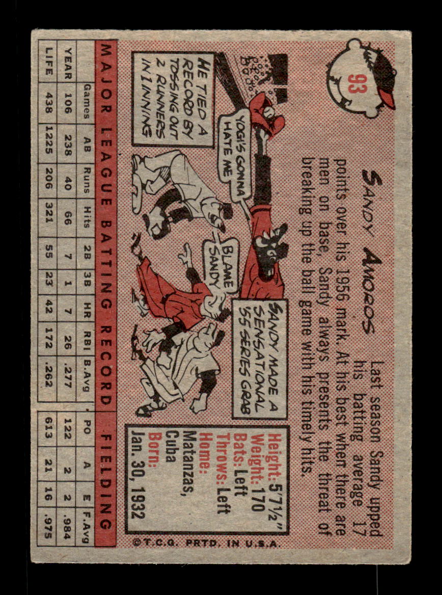 1958 Topps #93 Sandy Amoros Los Angeles Dodgers EX KC10009616