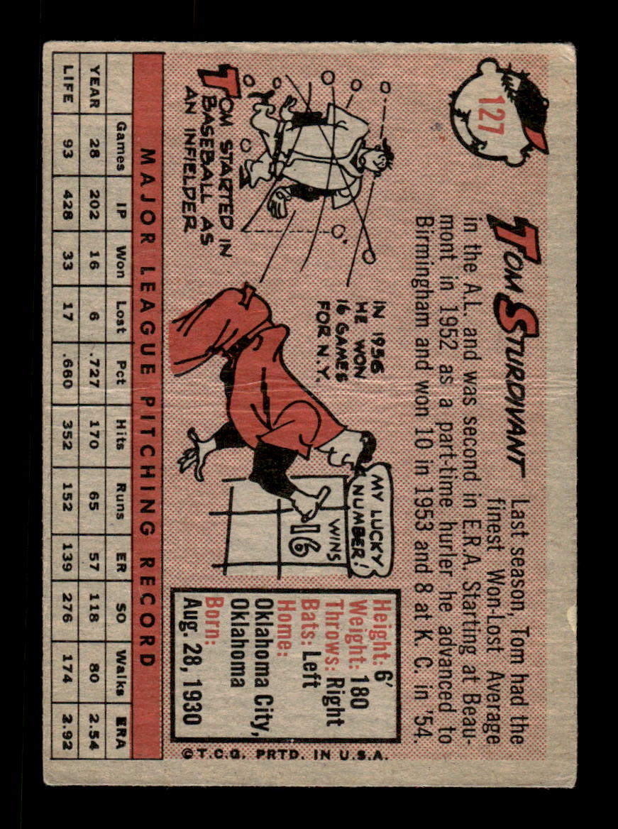 1958 Topps #127 Tom Sturdivant New York Yankees VGEX KC10009648