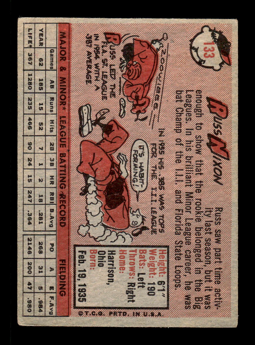 1958 Topps #133 Russ Nixon Cleveland Indians EX KC10009654