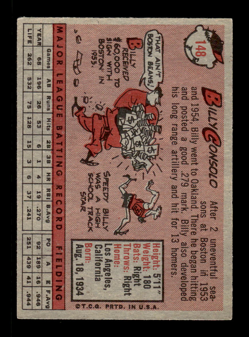 1958 Topps #148 Billy Consolo Boston Red Sox EX KC10009668