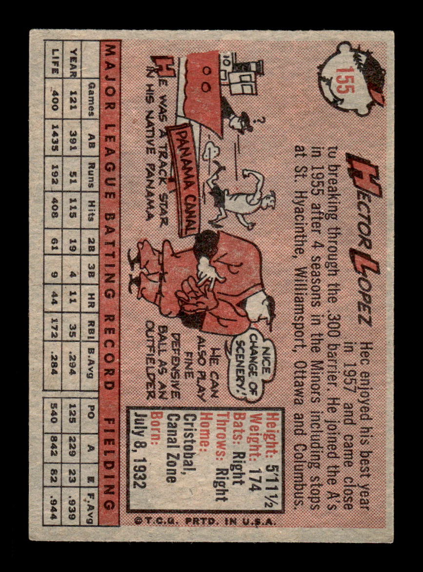 1958 Topps #155 Hector Lopez Kansas City Athletics EX KC10009674