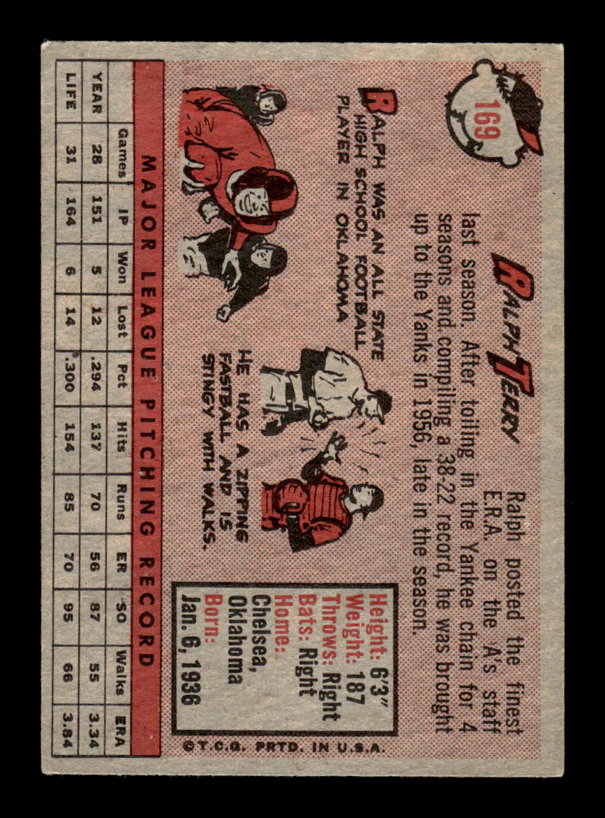 1958 Topps #169 Ralph Terry Kansas City Athletics EX KC10009688