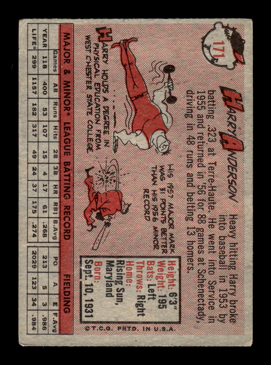 1958 Topps #171 Harry Anderson Philadelphia Phillies VG KC10009690