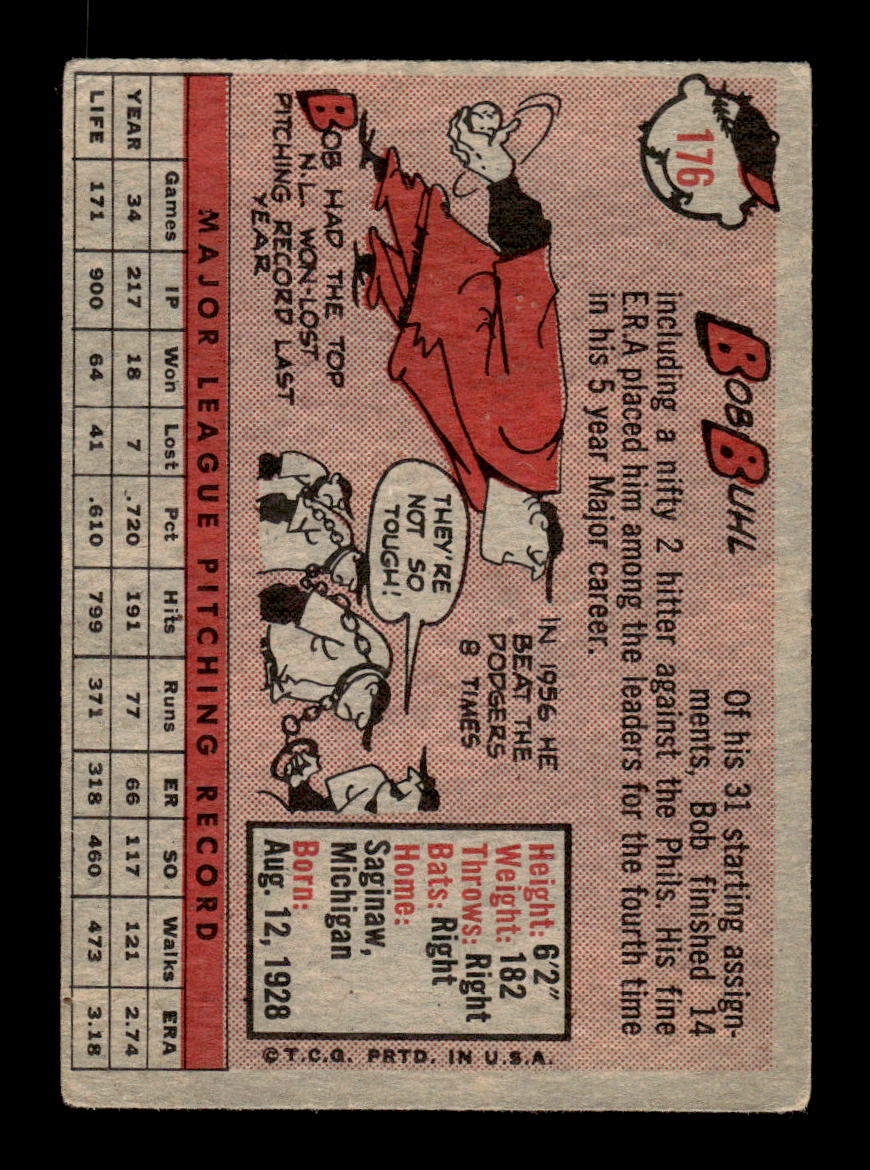 1958 Topps #176 Bob Buhl Milwaukee Braves VGEX KC10009695