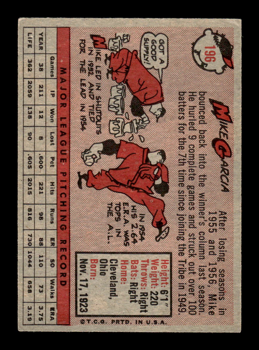 1958 Topps #196 Mike Garcia Cleveland Indians VGEX KC10009714