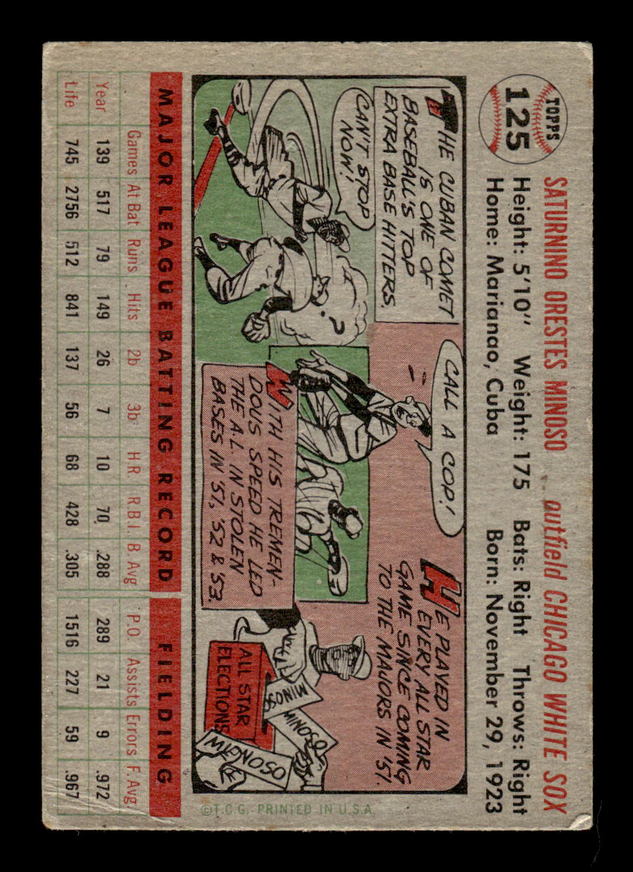 1956 Topps #125b Minnie Minoso Chicago White Sox G/VG HOF10009736