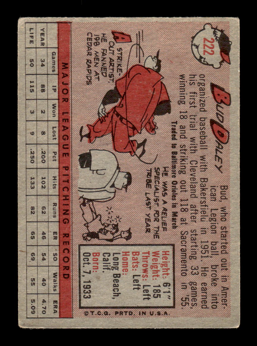 1958 Topps #222 Bud Daley Cleveland Indians VGEX HOF10009767