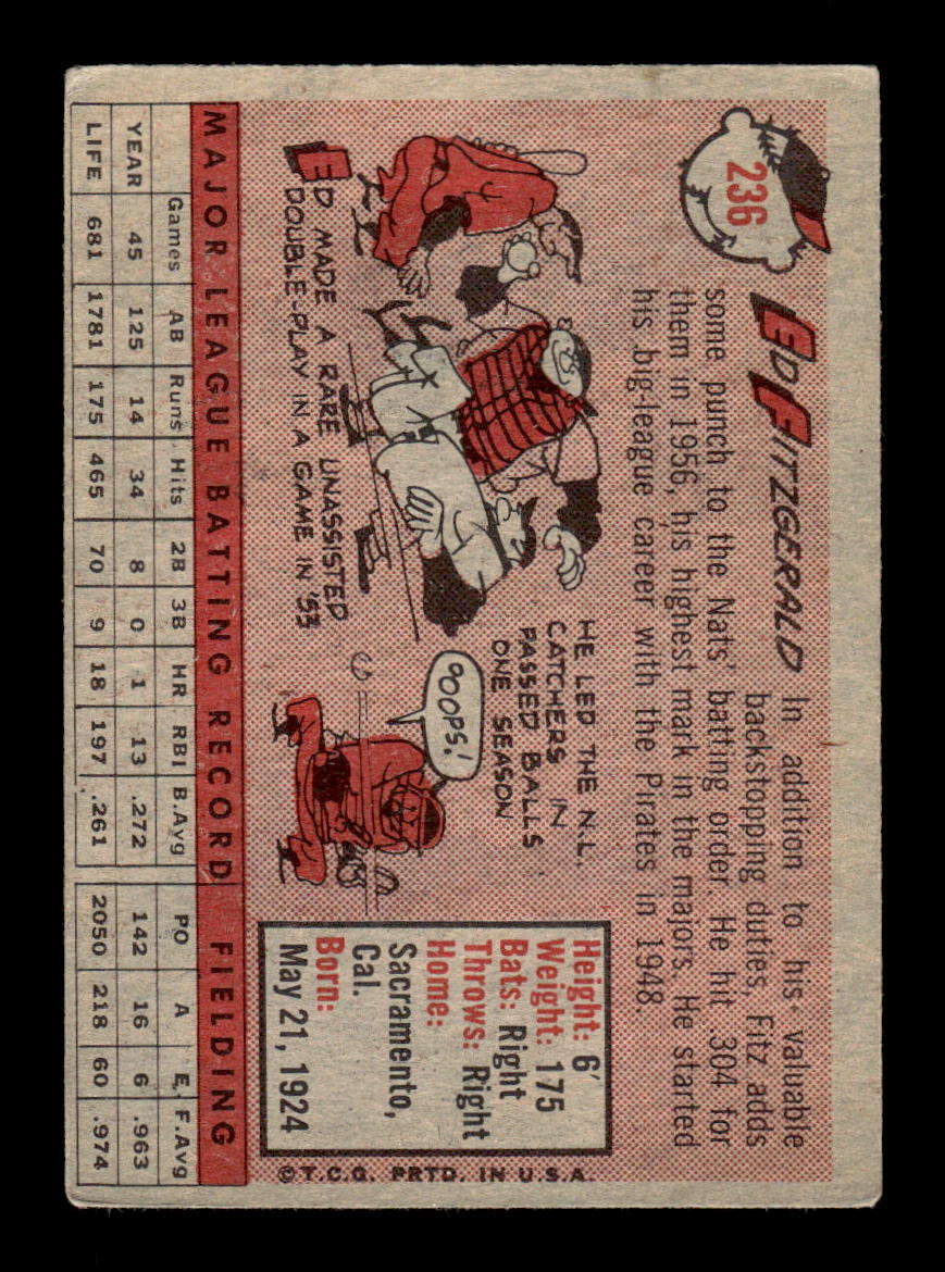 1958 Topps #236 Ed FitzGerald Washington Senators VGEX HOF10009781
