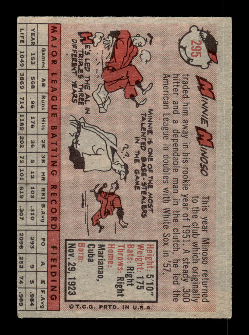 1958 Topps #295 Minnie Minoso Cleveland Indians EX HOF10009838