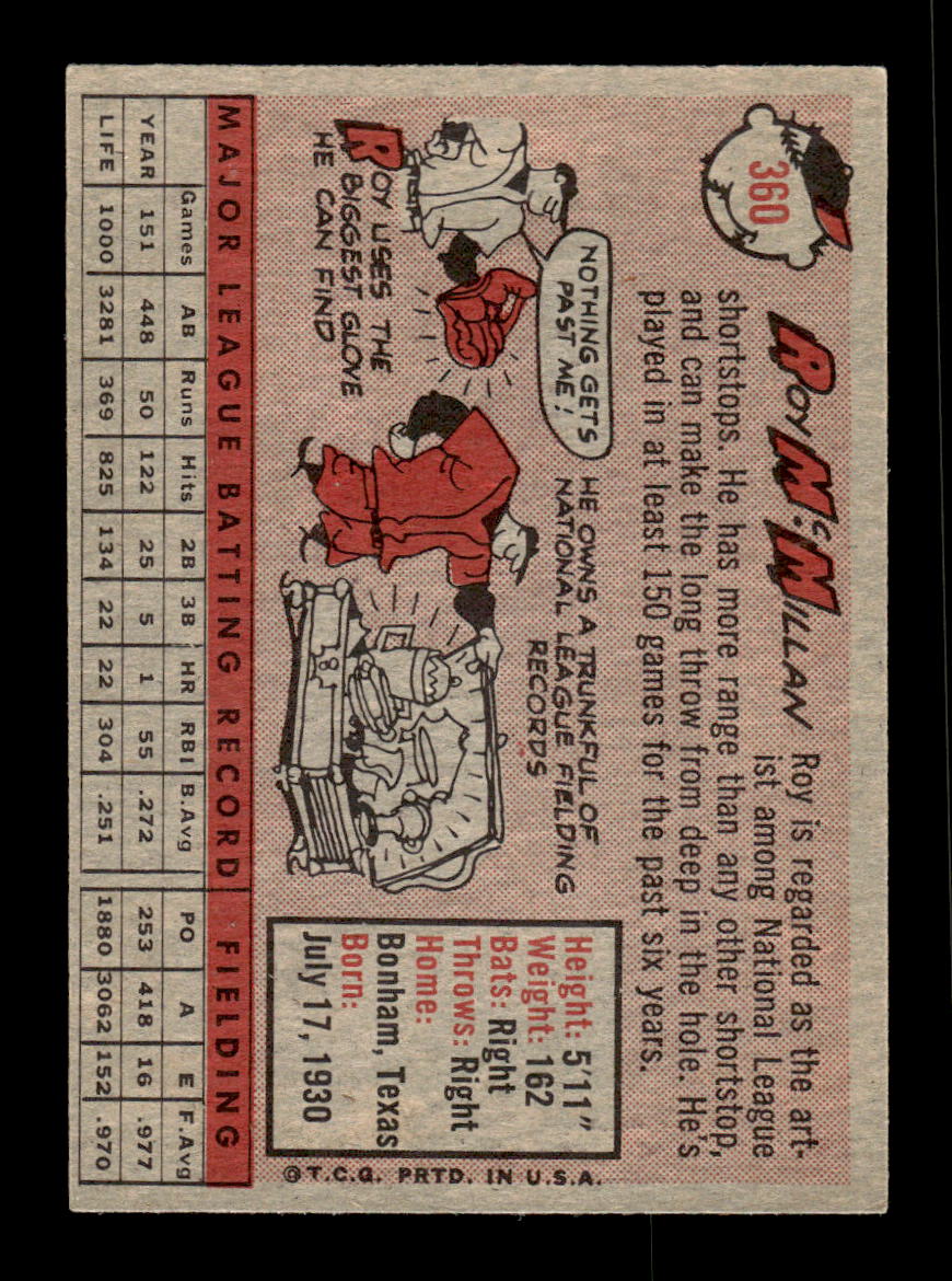 1958 Topps #360 Roy McMillan Cincinnati Redlegs EX HOF10009927