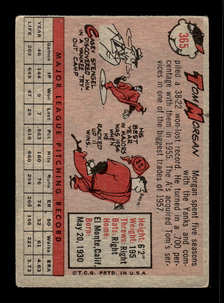 1958 Topps #365 Tom Morgan Detroit Tigers VGEX HOF10009932