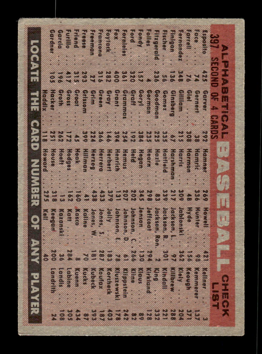 1958 Topps #397a Detroit Tigers Detroit Tigers VG HOF10009962