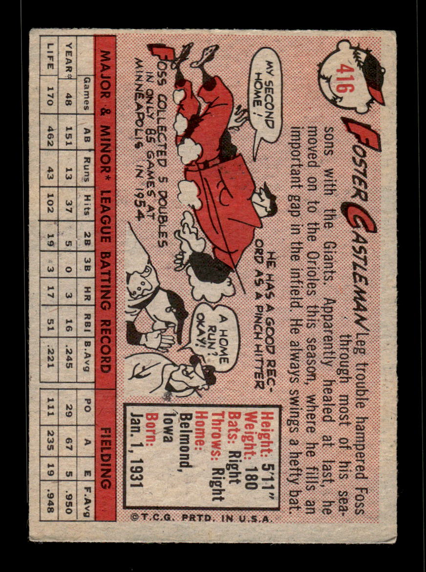 1958 Topps #416 Foster Castleman Baltimore Orioles VGEX HOF10010044