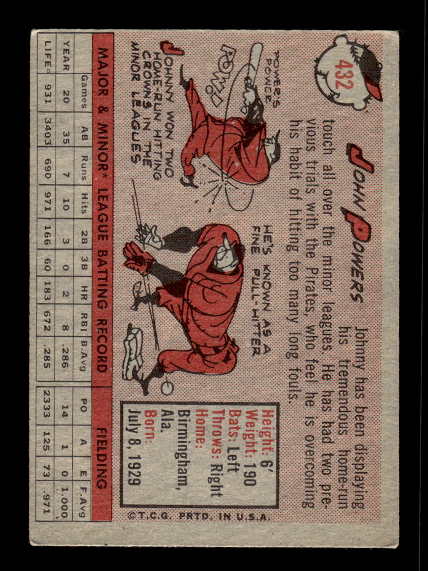 1958 Topps #432 John Powers Pittsburgh Pirates VGEX HOF10010058