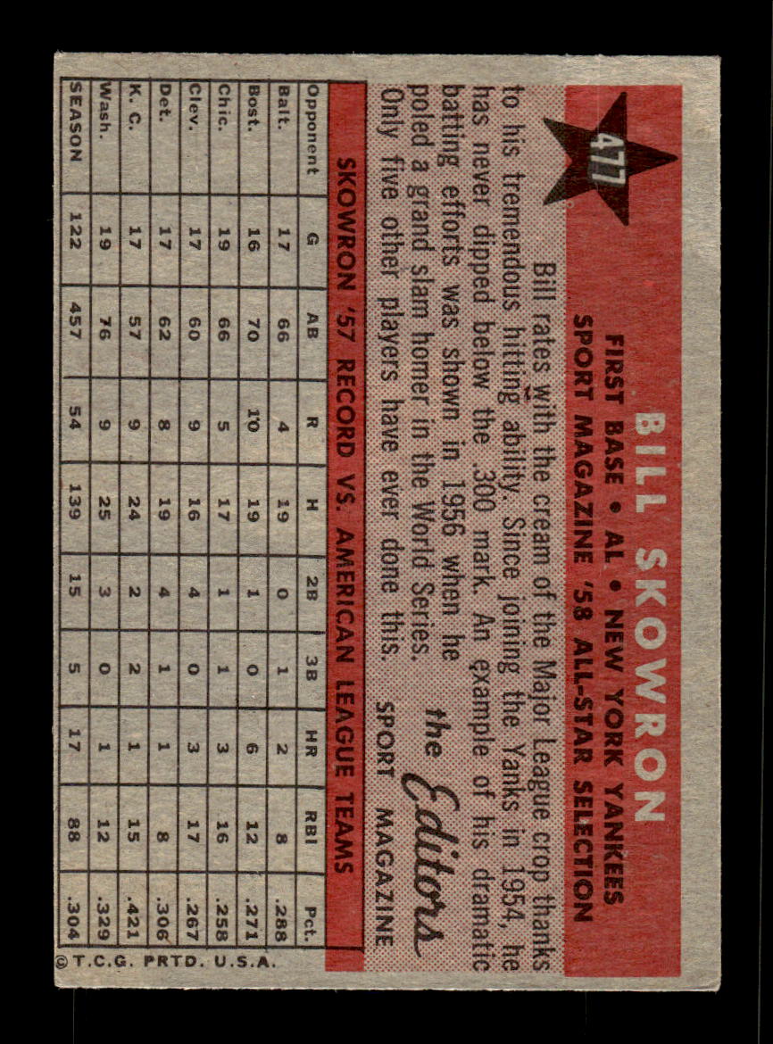 1958 Topps #477 Bill Skowron New York Yankees EX HOF10010078