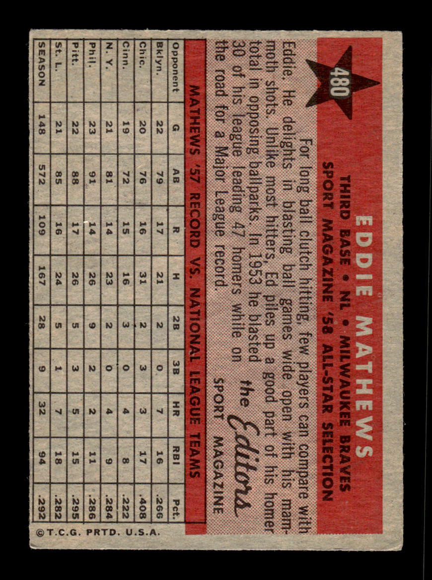 1958 Topps #480 Eddie Mathews Milwaukee Braves VGEX HOF10010081