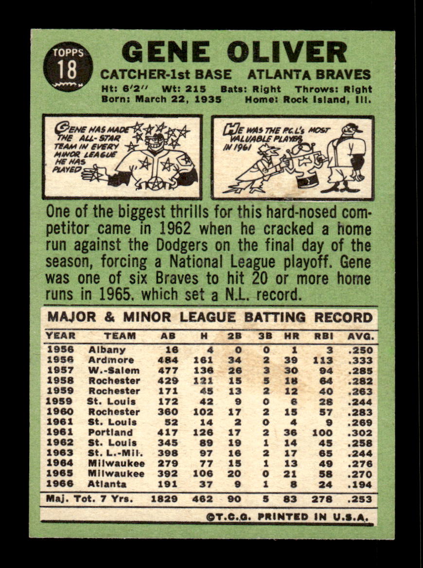 1967 Topps #18 Gene Oliver PACK FRESH HOF10010111