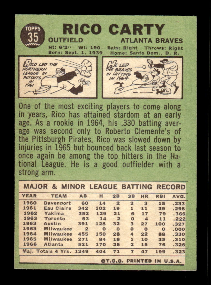 1967 Topps #35 Rico Carty PACK FRESH HOF10010128
