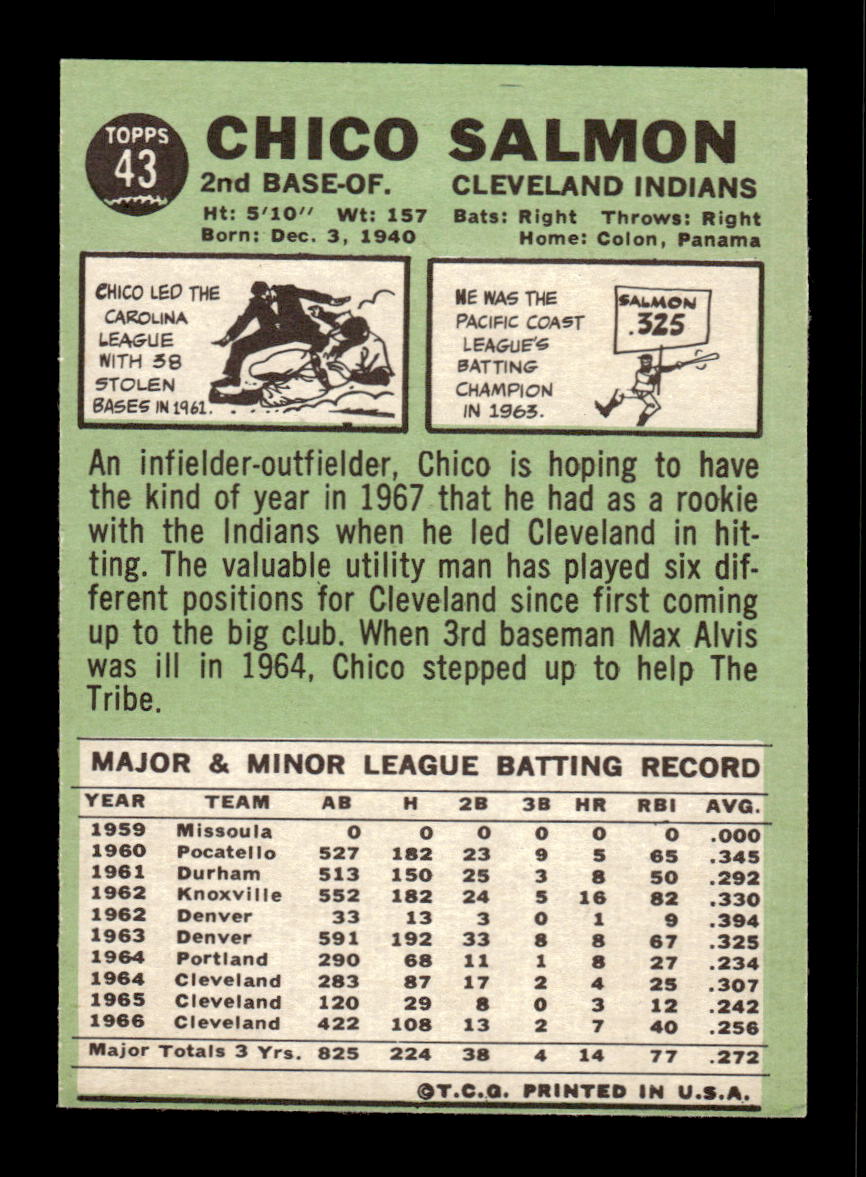 1967 Topps #43 Chico Salmon PACK FRESH HOF10010135