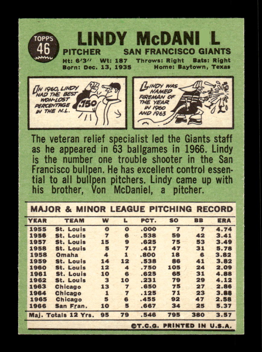 1967 Topps #46 Lindy McDaniel PACK FRESH HOF10010137