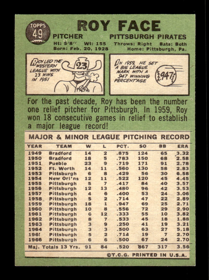 1967 Topps #49 Roy Face PACK FRESH HOF10010140